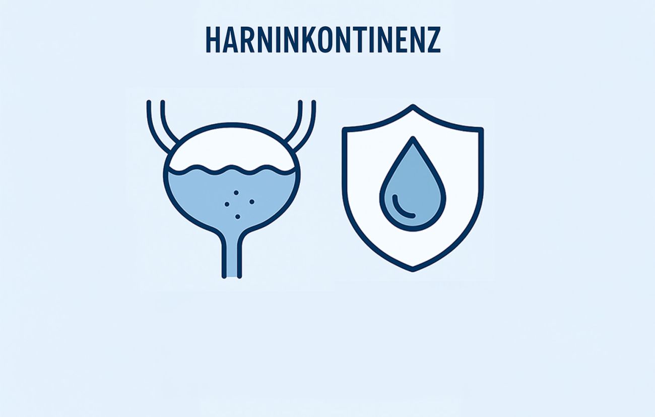 HARNINKONTINENZ